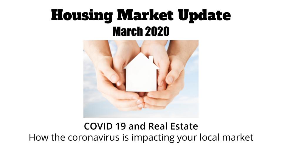 March 2020 Housing Market Update, Green Team Realty