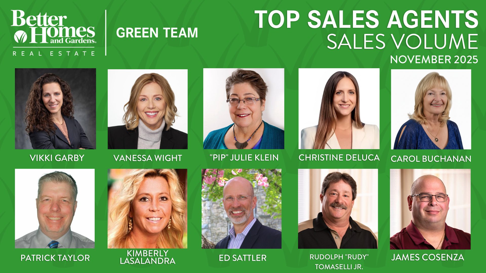 Monthly Sales Leaders (6)