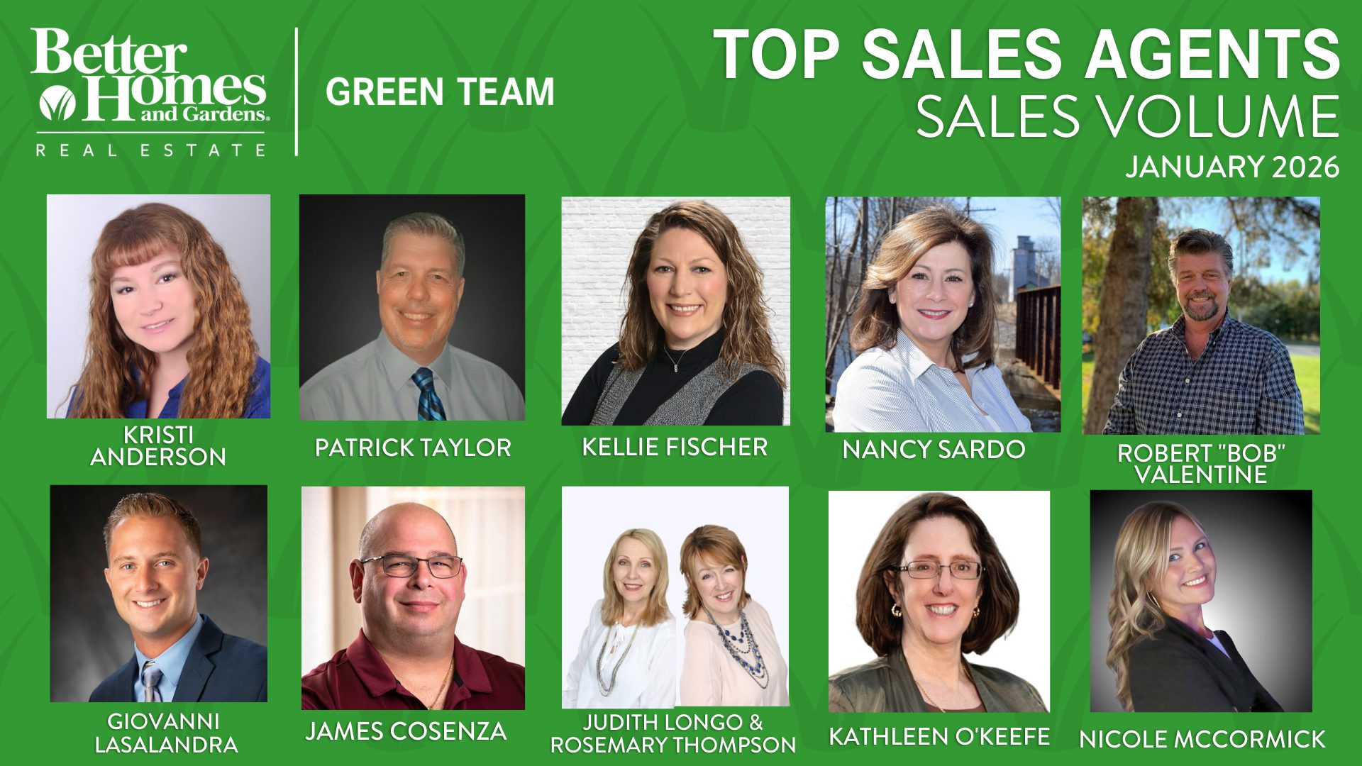 Copy-of-Monthly-Sales-Leaders