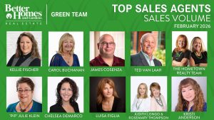 Discover the top real estate agents for February 2026 across Warwick NY, Orange County NY, and Northern New Jersey ranked by sales volume, closed units, and listings.